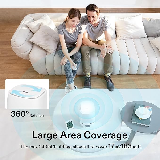 VIVOSUN 4L Cool Mist Humidifier with Remote Control for Bedroom, Plants, Baby, Dry Skin - Image 6