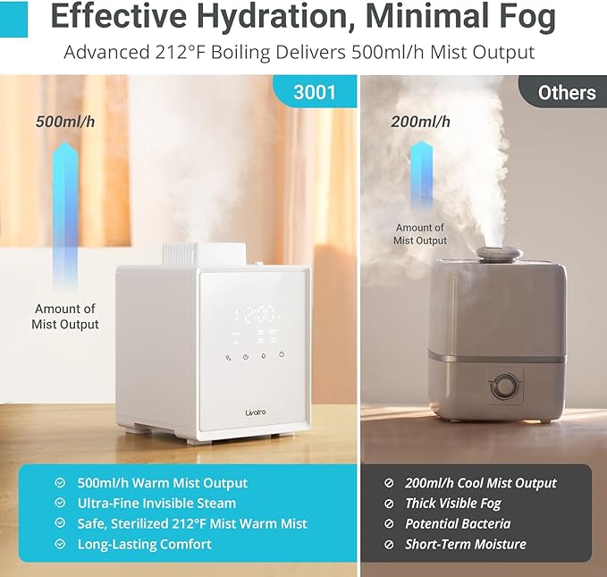 Stainless Steel Humidifier, 3L Warm Mist Humidifier, Easy Clean with Warm Steam Humidifier, Healthy Air Mist Humidifiers for Bedroom Living Room, with Sleep Mode and Auto-off Setting - Image 8