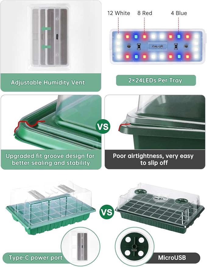 2 Packs Large Seed Starter Tray, Adjustable Brightness and Timer with 48 Full Spectrum LEDs, Seed Starter Kit with Drainage Holes, Tools and Labels for Indoor Plant Growing and Outdoor Gardening - Image 4