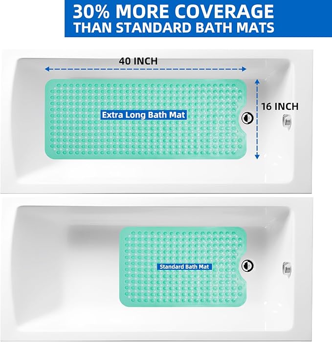 ZHICHENG Bath Tub and Shower Mats, Non-Slip 39 x 16 Inch Extra Long Bath Mat, Machine Washable Bathtub Mat with Drain Holes, Suction Cups for Bathroom (Colour Green) - Image 6