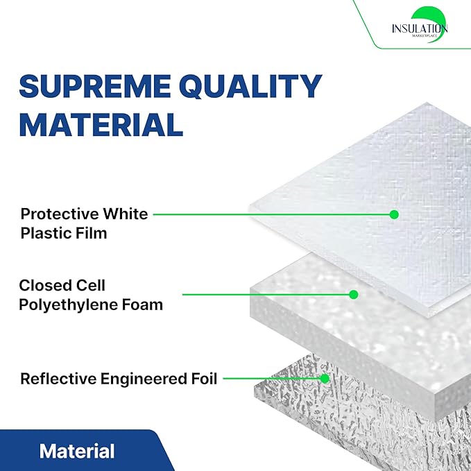 SmartSHIELD -10mm 48" x 50ft R20 Reflective Insulation roll, Foam Core Radiant Barrier, Thermal Insulation Shield - White / FOIL - Image 5