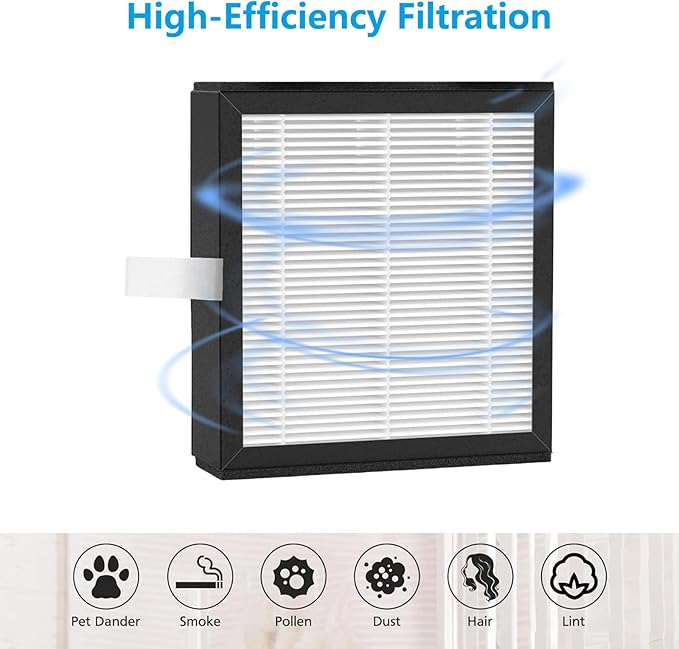 Q10 Replacement Filter Compatible with Afloia Q10 Air Purifier & Dehumidifier 2-in-1 HEPA & Activated Carbon Filter for Home Bedroom Bathroom, 4 Pack - Image 3
