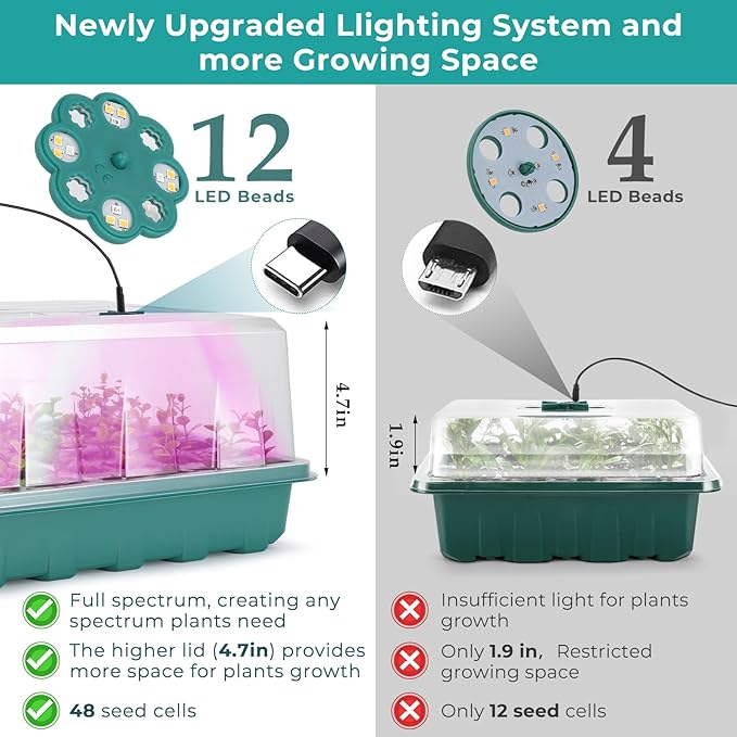 96 Cells Seed Starter Tray with Lights, 2 Packs Seed Starter Kit with Humidity Vented Domes and High Lid, Adjustable Brightness Germination Kit for Indoor Greenhouse Seed Starter - Image 4