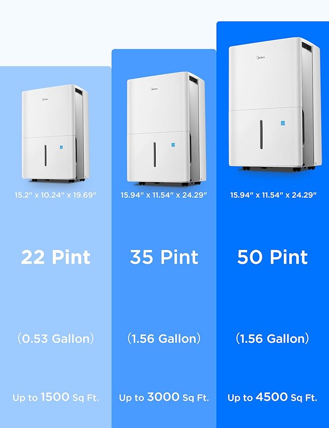 Midea 4,500 Sq. Ft.Dehumidifier for Basement, With Reusable Air Filter 50 Pint - Ideal For Basements, Large & Medium Sized Rooms, And Bathrooms (White) - Image 8