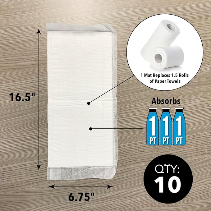 Quick Dam WUM-10 Super Absorbent Mats – 10-Pack (6.75" x 16.5") – Dual-Sided Fluid Absorption & Gel Conversion – Leak, Spill, & Bodily Fluid Control for Home, Medical, and Industrial Use - Image 2