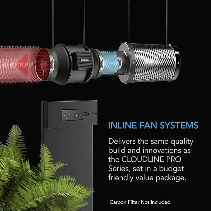 AC Infinity CLOUDLINE A6, Quiet 6” Inline Duct Fan with Speed Controller, EC Motor - Ventilation Exhaust Fan for Heating Cooling Booster, Grow Tents, Hydroponics - Image 2