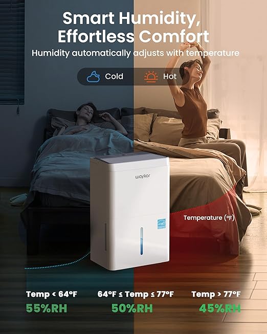 Waykar 150 Pint Energy Star Dehumidifier for Large Rooms up to 7,000 Sq. Ft. for Home, Basement, Commercial, Industrial, with Drain Hose & Tank, Auto Defrost, Ultra Quiet, Smart Auto Comfort Mode - Image 4