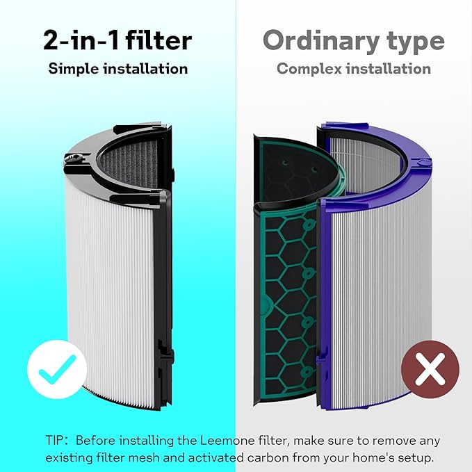 Leemone True HEPA+Carbon Filter 2-Pack Replacement for Dyson PH01 PH02 PH03 HP06 TP06 HP07 TP07 HP09 TP09 HP10 TP10 360° Combi Glass Purifying Fans, Compatible with Dyson Pure Cool Hot Air Puri-fier - Image 7