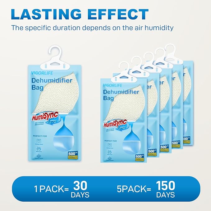 Moisture Absorbers, Hanging Closet Dehumidifier Bags 9.8 OZ, Portable Dehumidifiers for Wardrobes, Bathrooms & Bedrooms, Humidity Packs Attract Excess Moisture, Desiccant 5 Pack (Blue) - Image 2