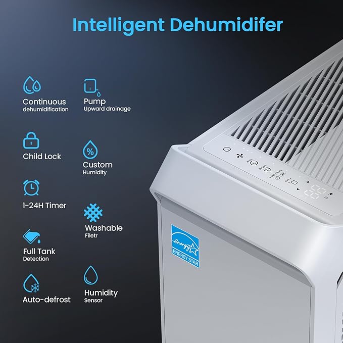 3,500 Sq.Ft Most Efficient Energy Star 2024 Dehumidifier with Pump, Vellgoo Max 60 Pint/D (Standard 35 Pint/D) Compressor Dehumidifier for Basement with Drain Hose, Intelligent Humidity Control - Image 7