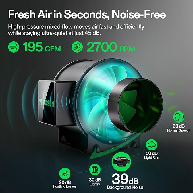 VIVOSUN Smart Air Filtration PRO G4 Kit 4", AeroZesh G4 Inline Duct Fan w/GrowHub E42A+ Temp. Humidity WiFi-Controller, Carbon Filter & Ducting, Cooling & Ventilation System for Grow Tent, Hydroponics - Image 3