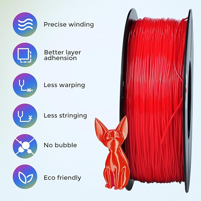 Comgrow TPU Filament 1.75, 3D Printing Filament, Flexible 3D Printer Filament, 95A Soft 3D Printing Filament fit Most 3D Printers Dimensional Accuracy +/- 0.02mm Filament TPU Red 1kg (2.2lbs) - Image 3