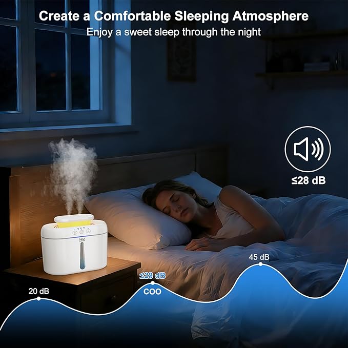 COO Humidifiers for Bedroom, 2L Tank for Large Room, 30 Hour Runtime, 28dB Quiet Cool Mist Humidifier for Home, Baby Nursery, Plants, Indoor, Office, Easy to Fill & Clean,Night Light and Auto Shut-off - Image 3