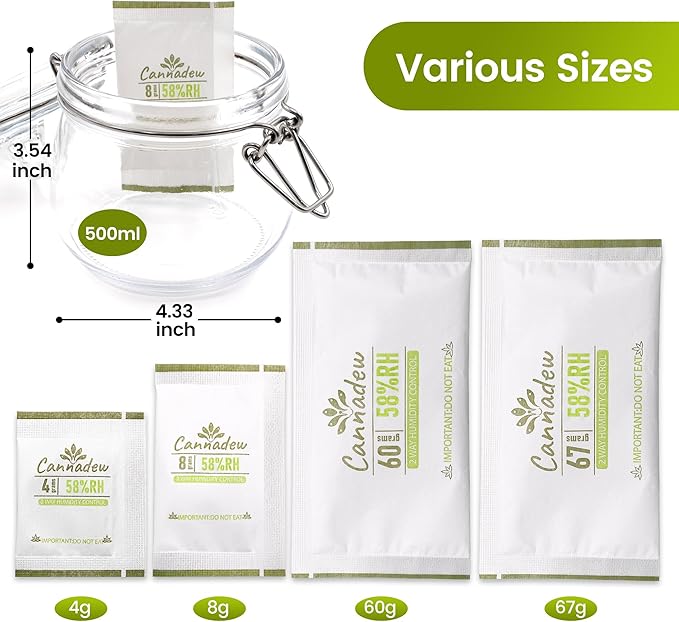 58% RH 4Gram (15 Pack) Two-Way Humidity Control Packets– Humidity Packs & Humidity Absorber for Storage, Hydration Packets in Resealable Bag - Image 5