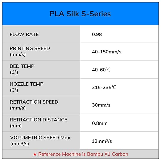 AMOLEN Silk 3D Printer Filament PLA Bundle, Shiny Multicolor Rainbow Filament Pack, Fast Color Change PLA 1.75mm 3D Printing Filament for Most FDM 3D Printer, 200g X 4 Spools - Image 8