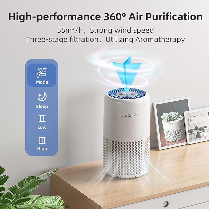 Air Purifier for Home Bedroom, AromaRoom H13 HEPA Air Filter For Smoke Pollen Dander Hair Smell Air Cleaner, 3-in-1 Filter with Sleep Mode, Quiet Air Cleaner For Pets, Home, Baby Room (White) - Image 3