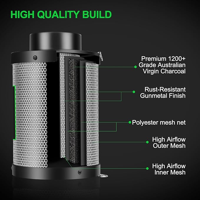 MELONFARM 6" Air Carbon Filter Smelliness Control with Australia Virgin Charcoal, Odor Removal Carbon Filter for Grow Tent, Inline Fan, Hydroponics, Pre-Filter Included, Insulated Flange 6" x 11.8" - Image 3