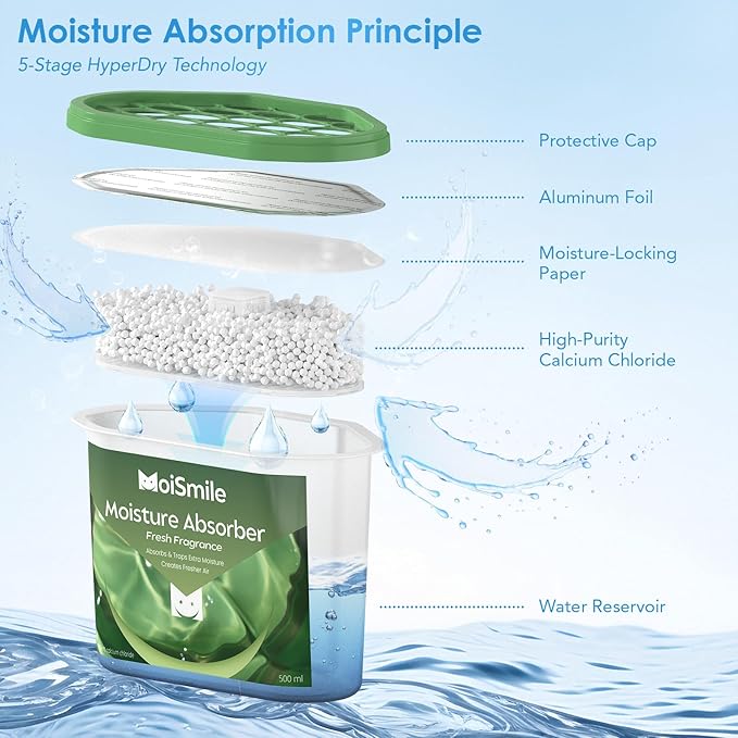 Moisture Absorbers 6 Packs, 10.8OZ Fresh Scent Efficient Humidity Absorber ＆ Odor Eliminator Boxes, Refillable Car Dehumidifier for Closet, Bathroom, Basement＆ RV - Image 8