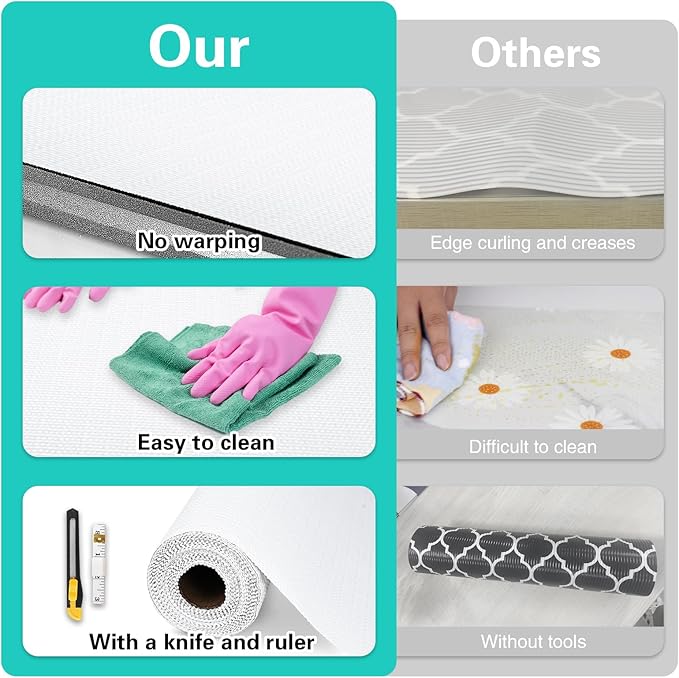 Drawer and Shelf Liner for Kitchen Cabinet,Non-Adhesive Cabinet Liner 12in x 20FT,Waterproof Shelf Paper Non-Slip Mats Cupboard Liners Contact Protect Dresser/Shelves/Table-White - Image 7