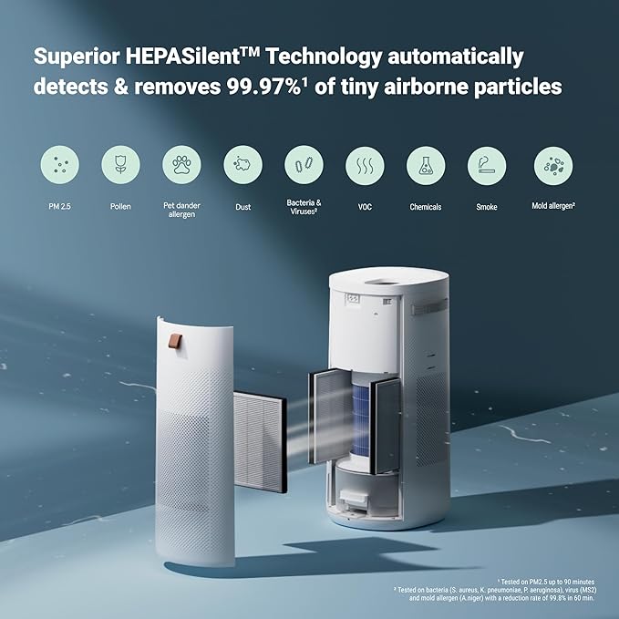BLUEAIR 2-in-1 Purify + Humidify: Air Purifier and Humidifier with HEPASilent™ and 360° InvisibleMist™ Technology, Top Pour - covers 1,726 sqft in 60 minutes - Perfectly balanced air, one product - Image 3