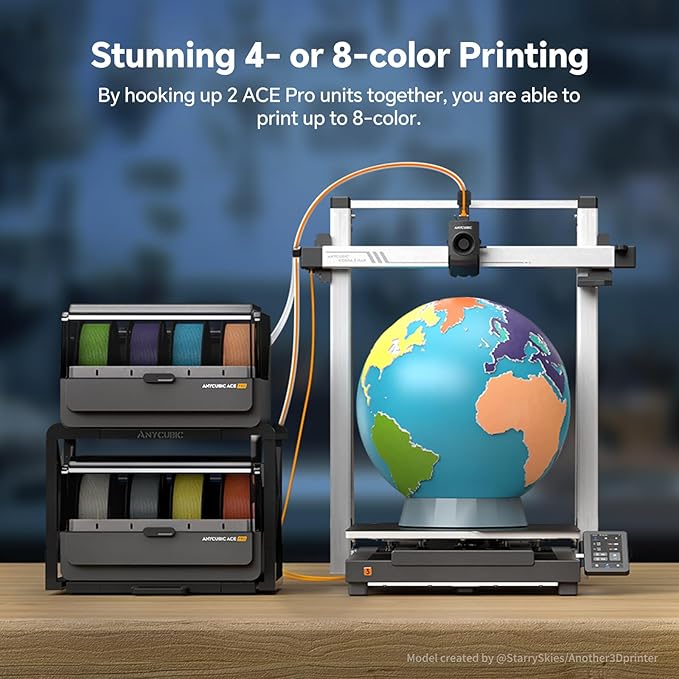 Anycubic ACE Pro Multi Color 3D Printer Filament Dryer Box, Not for Anycubic Kobra S1, Only Compatible with Kobra 3 Max, Filament Auto Backup and Intelligent Identification - Image 7