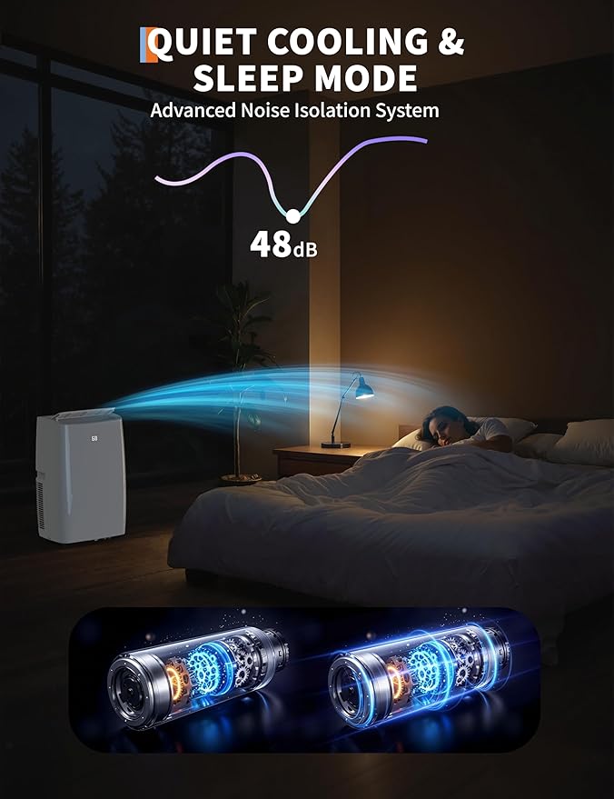 GarveeHome 12,000 BTU Portable Air Conditioner for Rooms up to 600 Sq.Ft, Quiet AC Unit with Remote, 24H Timer, Dehumidifier, Fan, LED Display & Easy Installation Window Kit - Image 3