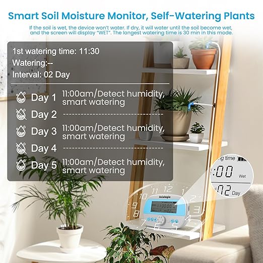Sainlogic Automatic Plant Waterer for 15 Potted Plants, Smart Self Watering System with Humidity Monitor Display，Deep Root Irrigation, IP64 Programmable Timer for Vacation, Travel, Indoor Garden - Image 2