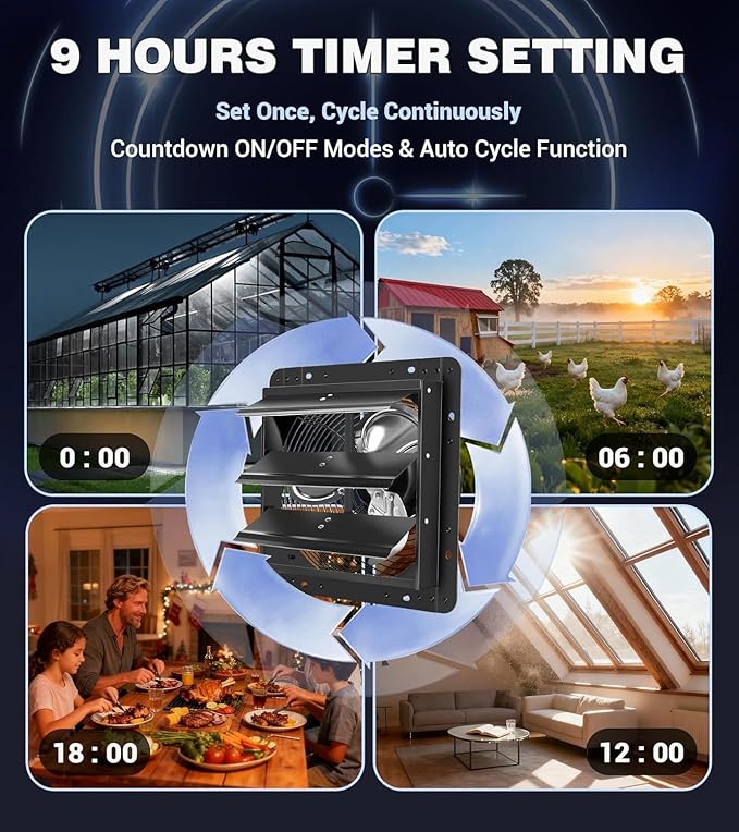 YOZON 10 Inch Attic Fan with Thermostat, Garage Exhaust Fan with Smart Temperature Humidity Controller, EC Motor, 700 CFM, 10-Speed Adjustable for Chicken Coops, Greenhouses, Workshop Ventilation - Image 4