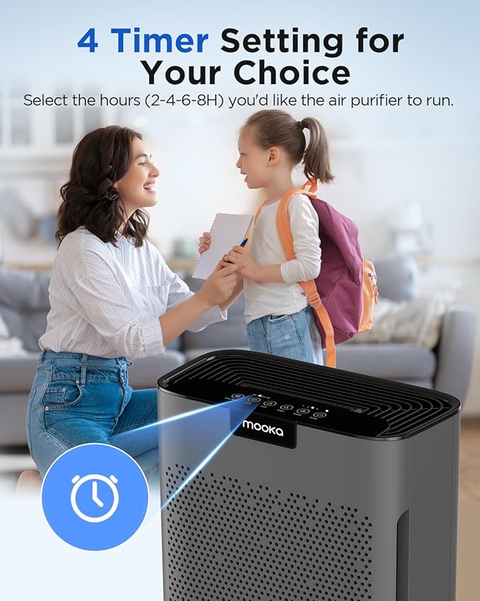 Air Purifiers for Home Large Room 2200 Ft² with Washable Filters, MOOKA H13 HEPA Air Purifier for Home Pets Bedroom with Fragrance, Air Cleaner for Smoke Dust Pollen Pets Hair Odor, KJ190 Grey - Image 9
