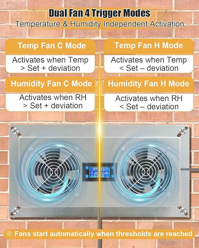 Crawlspace Ventilation Fan with Temp and Humidity Controller, Freeze Protection Thermostat, Stainless Steel Exhaust Fan for Crawl Spaces Basement Attic Garage Hydroponics Grow Tents (220 CFM Airflow) - Image 4