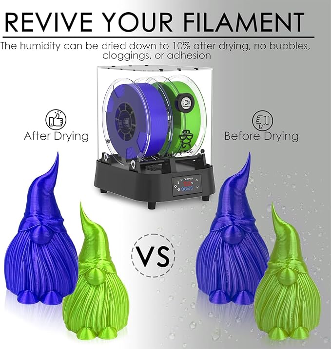【EIBOS Official】3D Printer Filament Dryer Cyclopes with Fan, Filament Dry Box 2 Rolls with Adjustable Temp Max 70℃, Humidity Sensor, Infinite Timer, Compatible with 1.75mm 2.85mm 3.00mm PLA Nylon TPU - Image 2