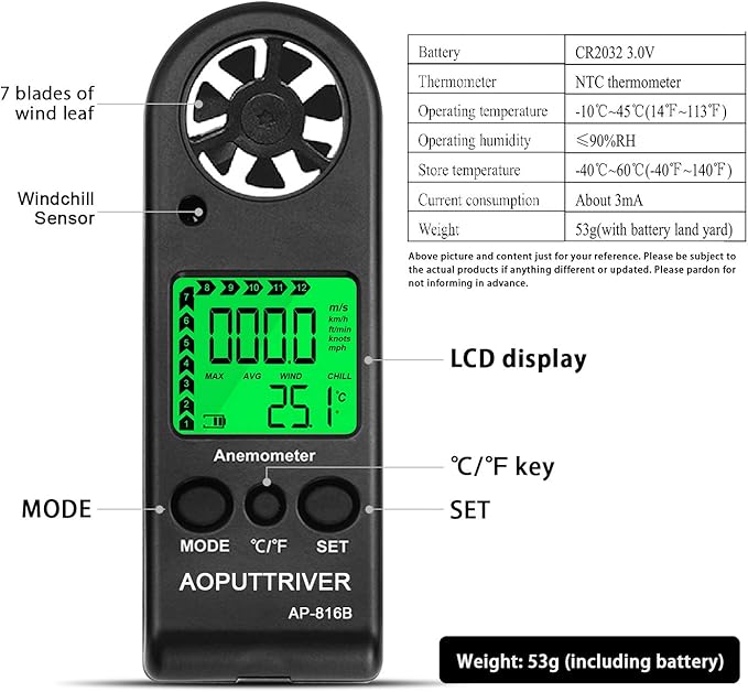 Anemometer Handheld Wind Speed Meter for Measuring Wind Speed Temperature and Max/Average/Current, High Precision Anemometer Measuring for Windsurfing Sailing Fishing Outdoor Activities - Image 2