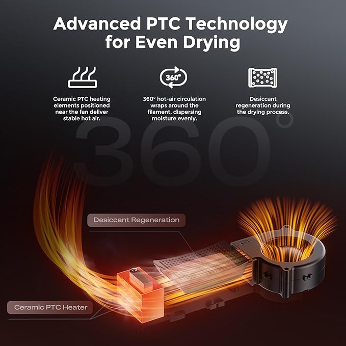Creality Filament Dryer Box 4 Spools, Space Pi X4L Filament Storage Box, 200W PTC Heats Up to 75°C, Fast Drying Dual Heating Chambers, Moisture-Free Storage, for PLA, PETG, TPU, ABS - Image 8