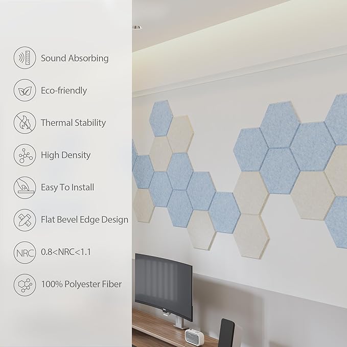 12 Pack Acoustic Panels Self Adhesive Sound Proof Foam, High Density Sound Acoustic Foam Panel, 12X10.23X0.4 Inch Hexagon Wall Panels in Home,Office,Reccording Room,Studio(Sky Blue) - Image 5