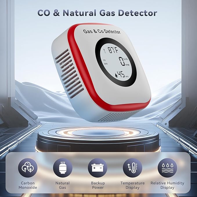 Carbon Monoxide Detectors & Gas Leak Detector, CO Detectors Plug in Wall with Battery Box & Sound and Light Alarm, Portable Carbon Monoxide Detector with Humidity & Temperature 2 Pack - Image 2