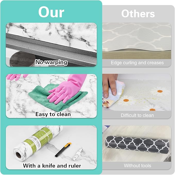 Drawer and Shelf Liner for Kitchen Cabinet,Non-Adhesive Cabinet Liners 24in x 20FT,Waterproof Shelf Paper Non-Slip Mats Cupboard Liners Contact Protect Dresser/Shelves/Table-Marble - Image 7