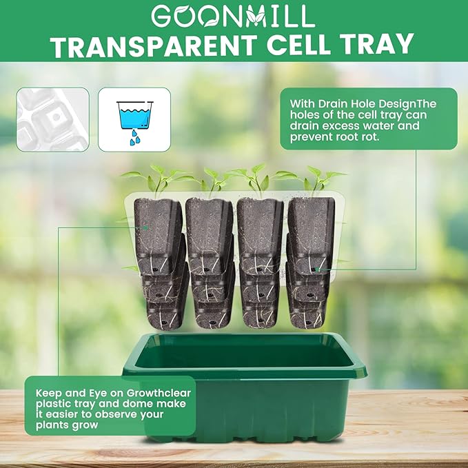 Seed Starter Tray with Grow Light, 5 Packs Plant Starter Tray Seedling Starter Kit with Humidity Domes Base Indoor Greenhouse Mini Propagator Station for Seeds Growing Starting (12 Cells per Tray) - Image 3