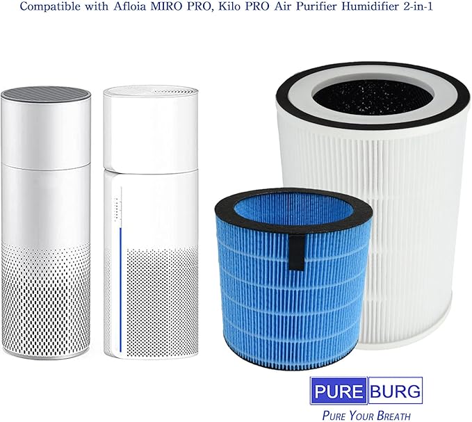 PUREBURG Replacement Filter Set Compatible with Afloia MIRO PRO, KILO PRO Air Purifier Humidifier 2-in-1,H13 HEPA with Humidifier Wicking Filter 4-Stage Filtration - Image 2