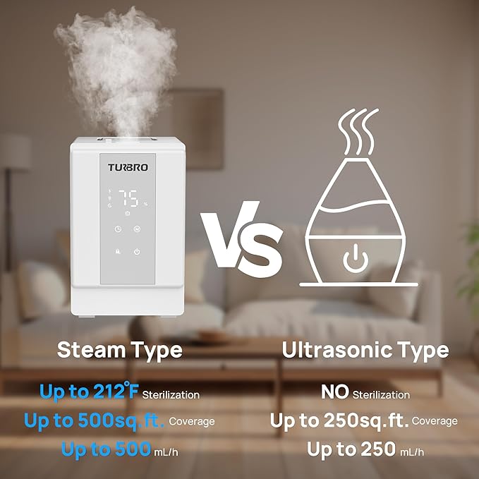 TURBRO 4L/1Gal 304 Stainless Steel Steam Humidifier, Warm Mist Humidifier for Bedroom Baby Nursery, 500 mL/h Output, Dishwasher Safe, Easy to Clean, ETL-certified Sleep Mode 1-12h Timer, GLS04 - Image 3