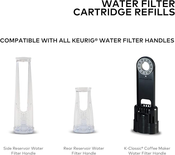 Keurig Brewer Care Kit with Descaling Solution and 2 Water Filter Cartridges, Compatible With All Keurig 2.0 and 1.0 K-Cup Pod Coffee Makers - Image 10