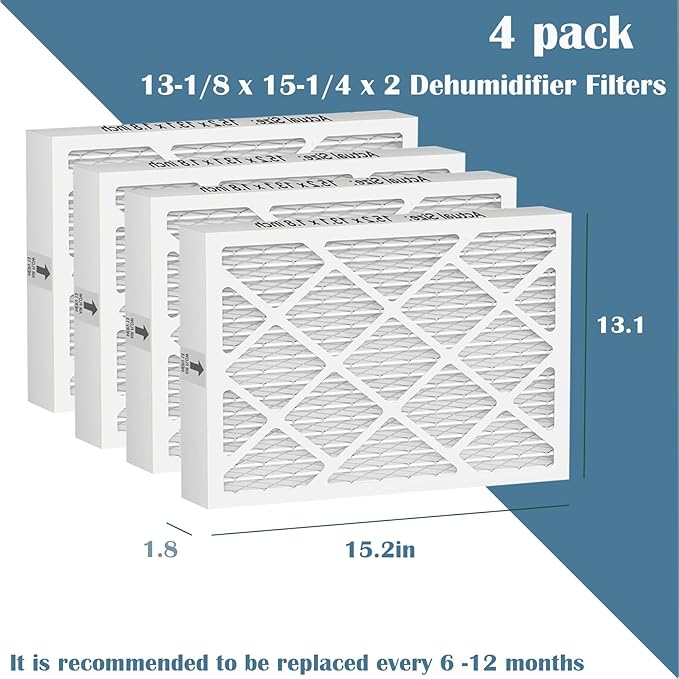 PN07126 MERV-13 Dehumidifier Filter Replacement Compatible with Sanidry Sedona (15.2"x13.1"x1.8") - Used for Basement, 4 Pack 6-Month Cycle - Image 4