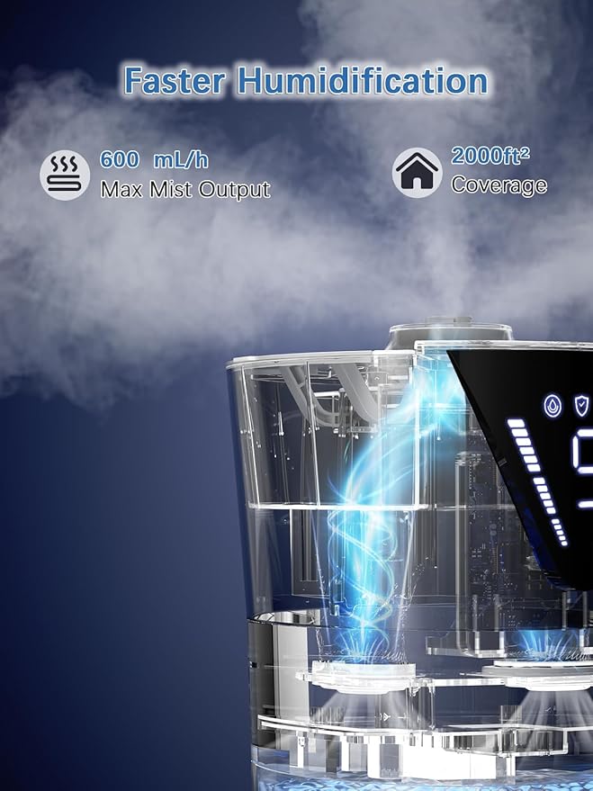 17L/4.5Gal Humidifier Large Room, Smart Quiet Ultrasonic Cool Mist Humidifiers for Bedroom, Covers 2000ft², 56H Runtime, 24H Timer, 3 Mist Modes Humidifiers for Home, Office, Plants, Black - Image 4