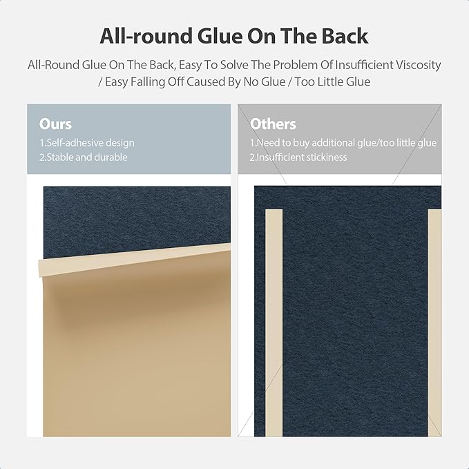 12 Pack Acoustic Panels Self Adhesive Sound Proof Foam, High Density Sound Acoustic Panel, 16X12X0.4 Inch 4:3 Rectangle Panels in Home, Office, Reccording Room, Studio,More(Dark Blue) - Image 4