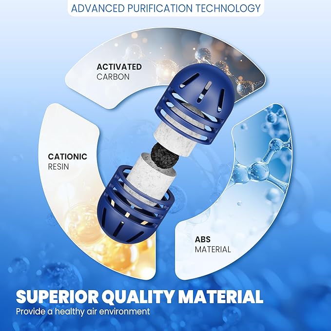 Demineralization Cartridge for Ultrasonic Humidifiers, Prevent Hard Water Build-Up, Reduces White Dust, Purifies Water Pack of 20 - Image 4