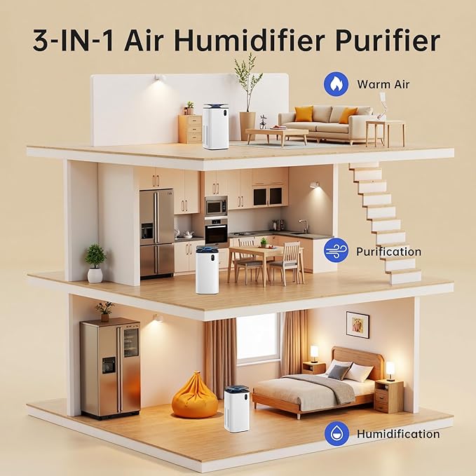 Evaporative Humidifier with Auto Humidity Control, 6L Water Tank with Top-Fill Access, Mist-Free Design, Humidification with Warm Air, Wheels & Filter Reminder for Home Use - Image 2