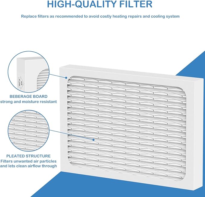 MERV 13 Dehumidifier Replacement Filter Compatible with Honeywell TrueDRY DH65 DR65, Part 50049537-002/U, 50049537-005, 4 Pack - Image 3