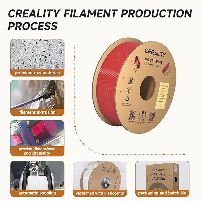 Official Creality Hyper PLA Filament 1.75mm Blue & Red 2KG, 30-600mm/s High Speed PLA Rapid 3D Printer Filament, 2 Pack 1kg Spool(2.2lbs), Dimensional Accuracy +/-0.02mm, Fit Most FDM 3D Printers - Image 3