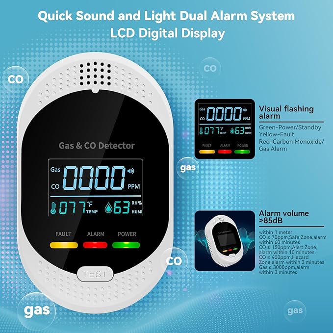 4-in-1 Carbon Monoxide Detectors,Plug in Combustible Gas Detector,Natural Gas & Co Gas Alarm Detectors with Temperature Humidity Display,Clear LCD Screen Sound Light Dual Alarm for Home RV Travel - Image 5