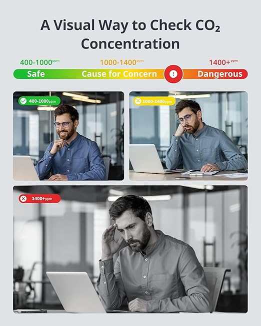 SwitchBot Air Quality Monitor Indoor for CO2/TEMP/Humidity, Portable CO2 Monitor Carbon Dioxide Detector for Home/Car/Office/Greenhouse(Alexa-Enabled Meter Pro CO2) - Image 3