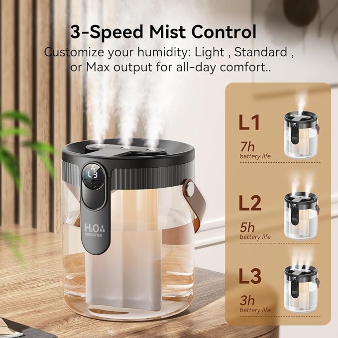 Rechargeable Portable Top Fill Humidifier, Smart Humidifiers for Bedroom, Night Light, 1.4L Cool Mist Humidifier for Office Home Plant Baby, 3-Speed Mist Control, Quiet, Auto Shut-Off (Grey) - Image 4